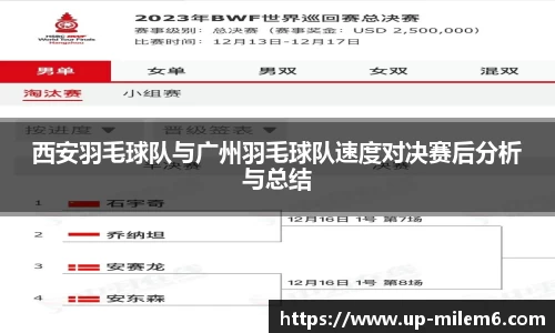 西安羽毛球队与广州羽毛球队速度对决赛后分析与总结